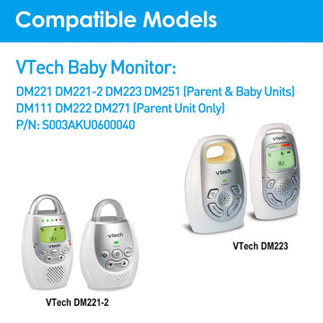Power Cord For Vtech Dm221 Dm221-2 Dm223 Dm251(Parent & Baby Units) Sound Audio Baby Monitor Charger Power Adapter Ul Listed, Mo