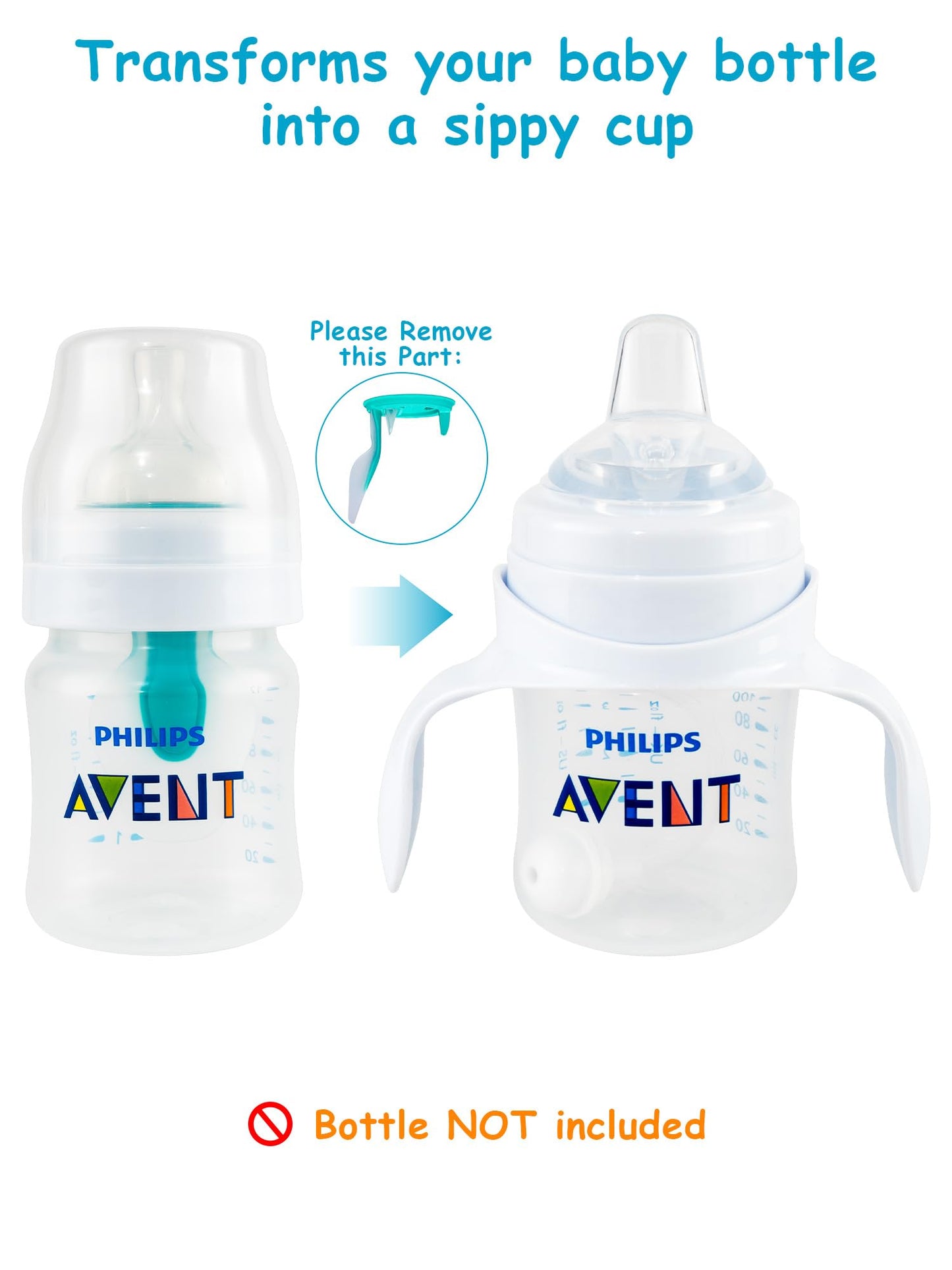 Sippy Cup Soft Conversion Kit For Philips Avent Anti-Colic Baby Bottle, Toddler Transition Kit With Silicone Sippy Spout Nipple,