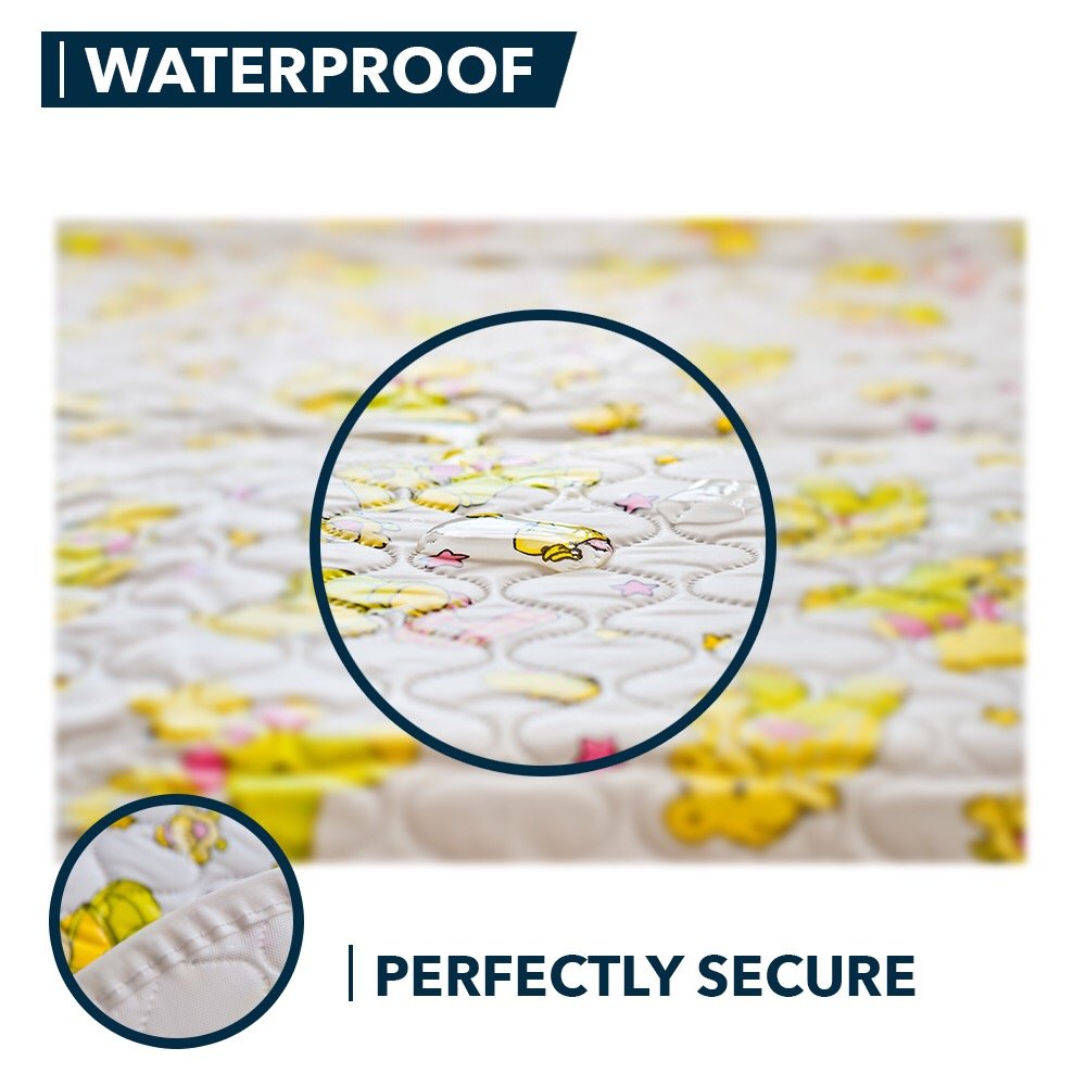 Changing Mat - Biggest Waterproof & Reusable Portable Changing Pad 25.5'X31.5' For Change Diaper In Any Places On The Go - Wip