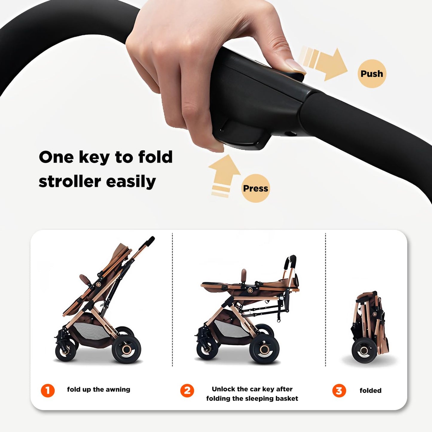2 In 1 Convertible Baby Stroller Newborn Reversible Bassinet Pram, Foldable Pushchair With Adjustable Canopy Folding High Landsc