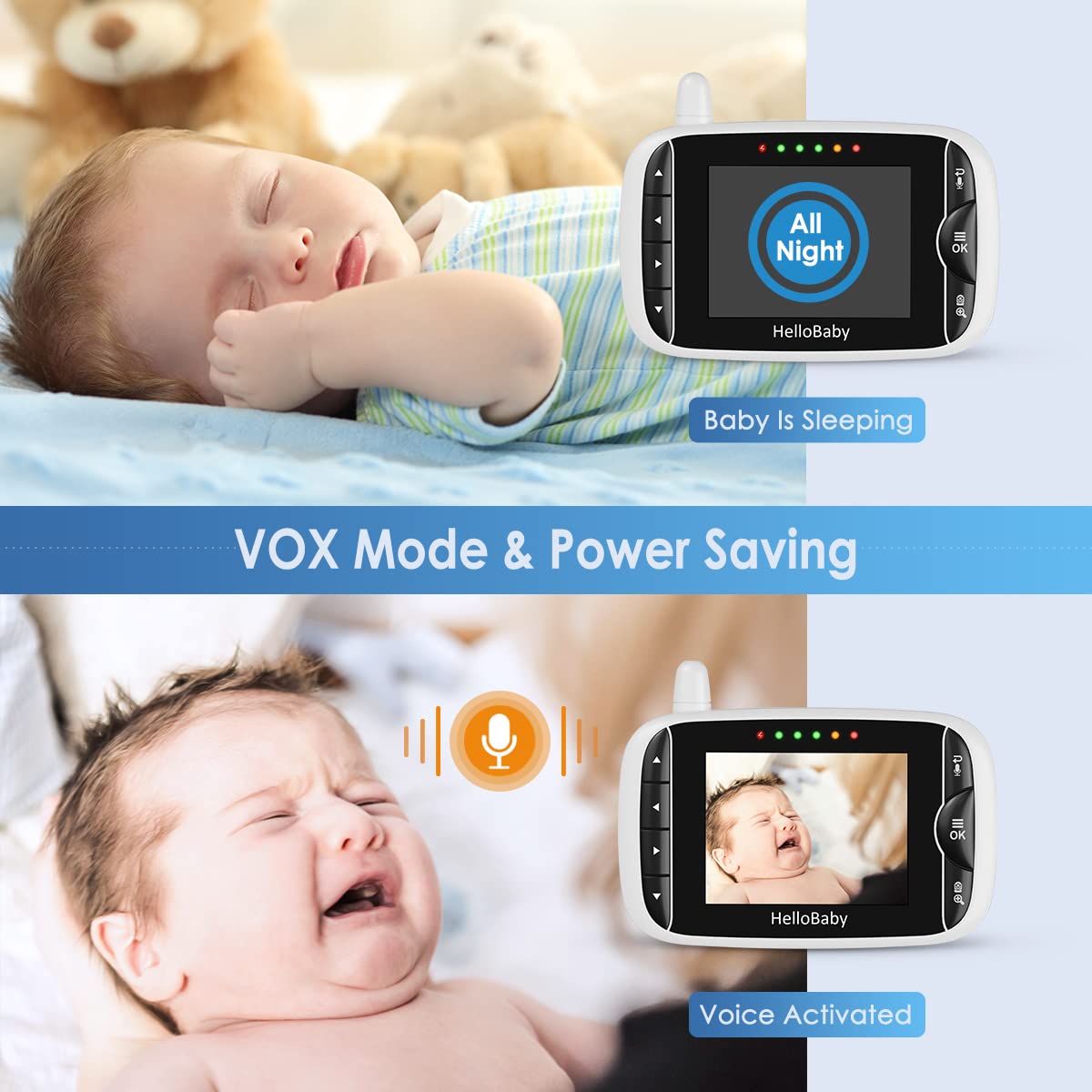Hellobaby Monitor With Camera And Audio, Ips Screen Lcd Display Video Baby Monitor No Wifi Infrared Night Vision, Temprature Scr