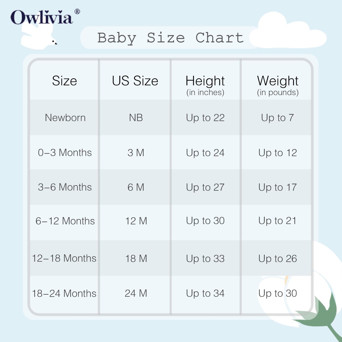 Owlivia Organic Cotton Baby Boy Girl Zip Up Sleep N Play, Footless, Long Sleeve(18-24 Months, Pink Deer)