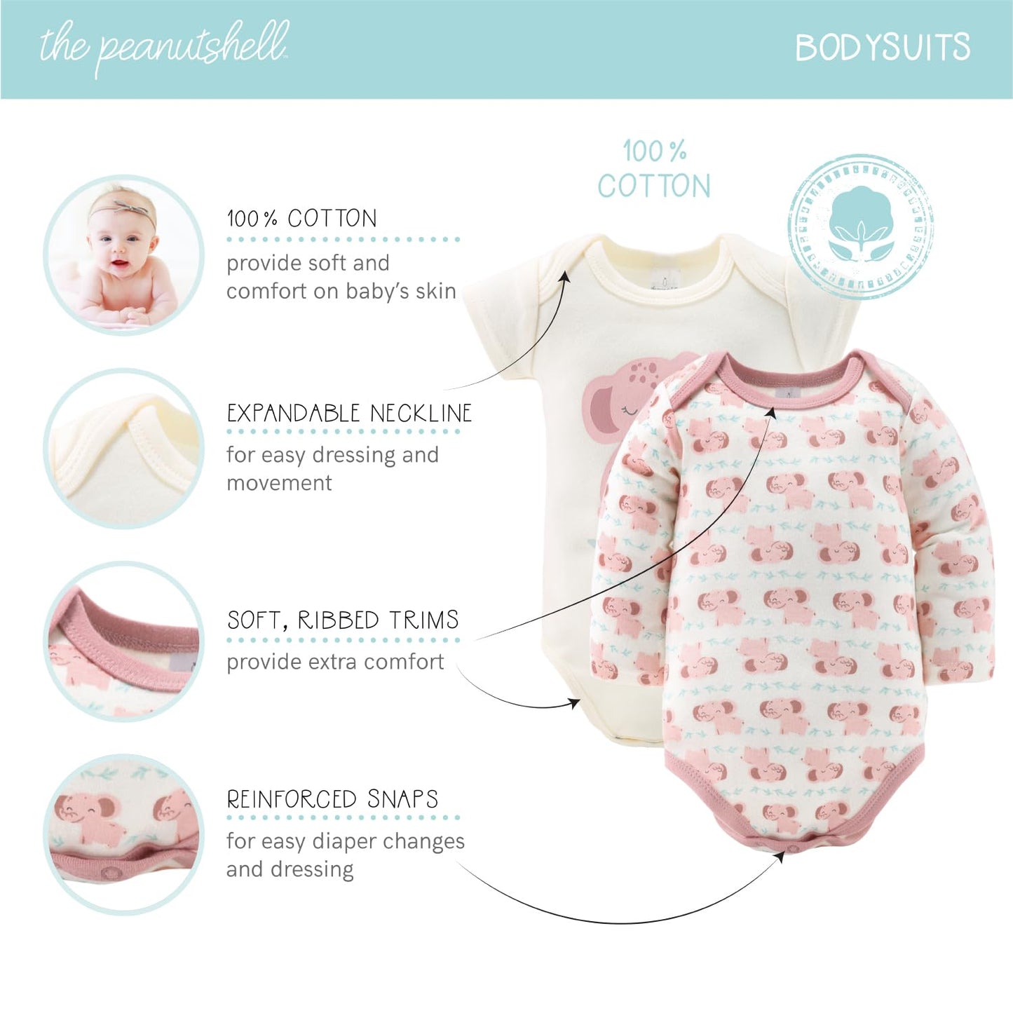 The Peanutshell Newborn Clothes & Accessories Set, 30 Piece Layette Gift Set, Fits Newborn To 3 Months, Pink Elephant & Floral