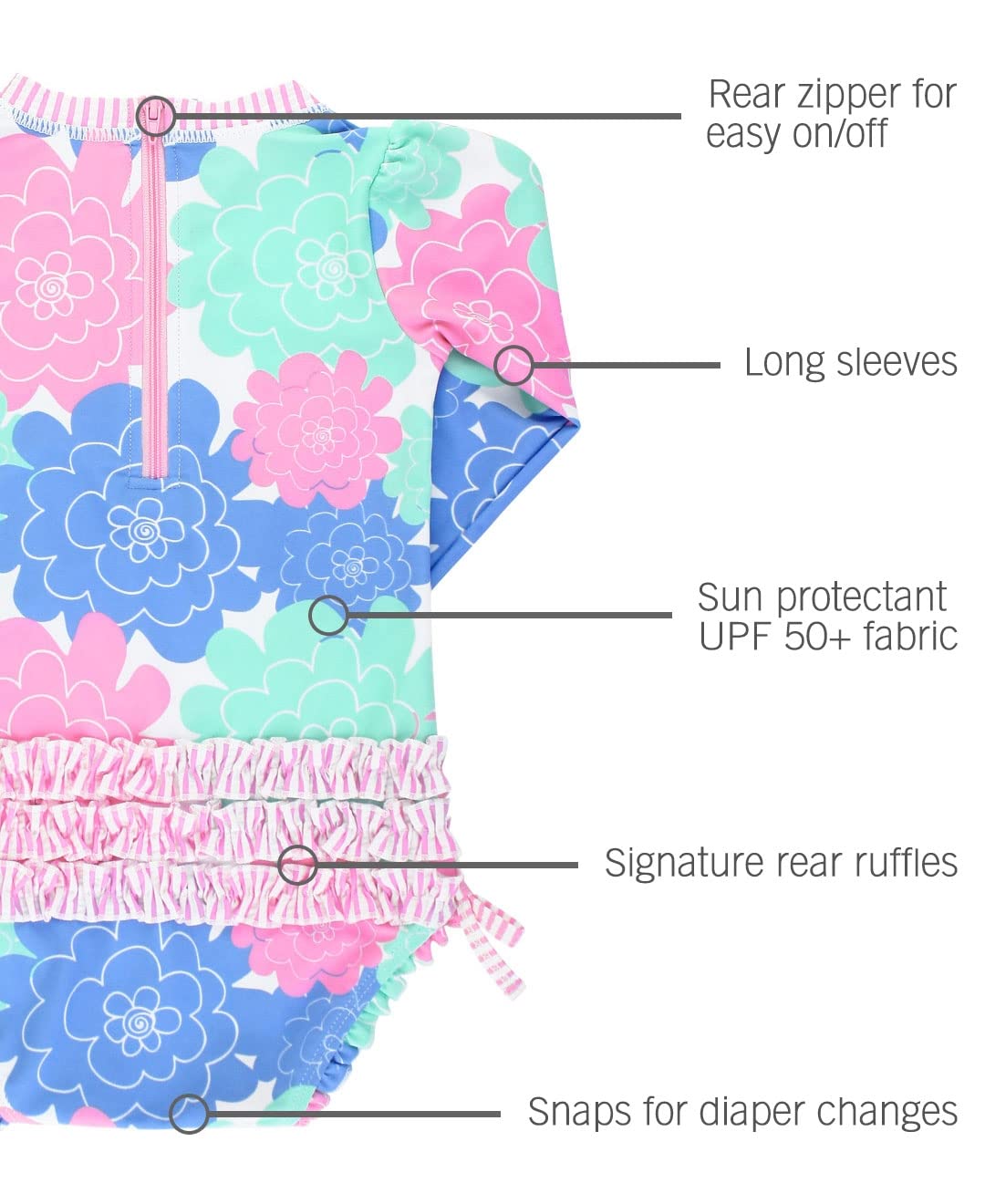 RuffleButts Baby Girls UPF 50+ Sun Protection Floral Printed Long Sleeve One Piece Rash Guard Swimsuit with Zipper - Pastel Peta