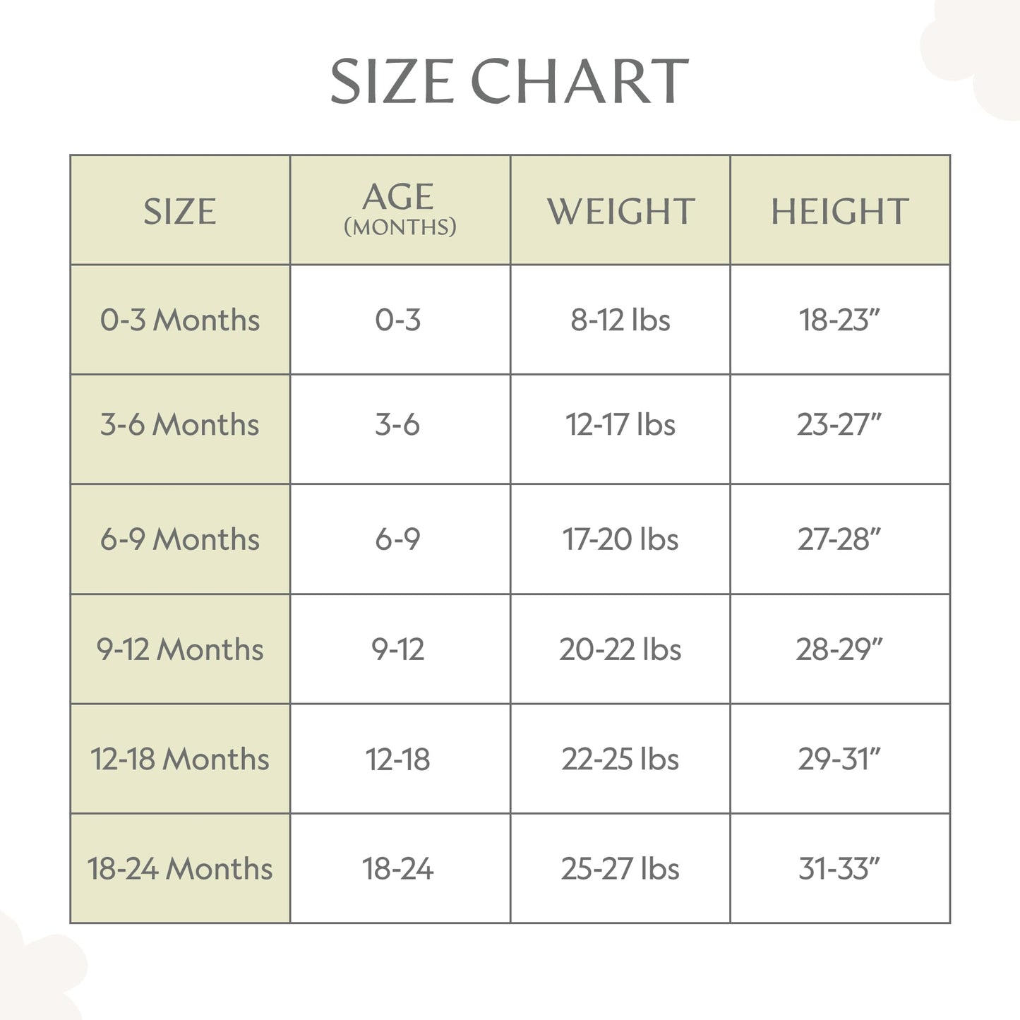 Giraffe Footie For Baby - 95% Viscose From Bamboo, 5% Spandex - Soft Newborn Sleepwear, Baby Pajamas, Unisex Baby Clothes, Zippe