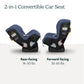 Uppababy Rove Convertible Car Seat - 2-In-1 Rear + Forward Facing - Quick + Secure 3-Step Install - Intuitive Safety Technology