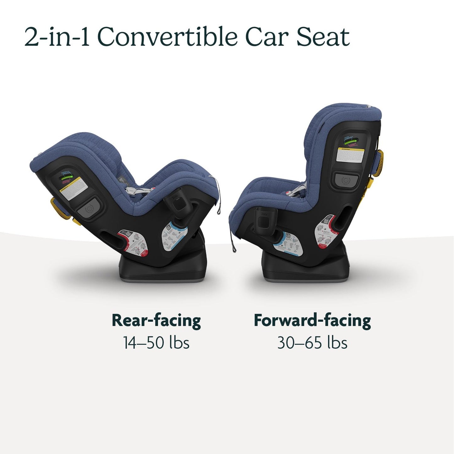 Uppababy Rove Convertible Car Seat - 2-In-1 Rear + Forward Facing - Quick + Secure 3-Step Install - Intuitive Safety Technology