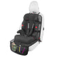 Luilanc Car Seat Protector With Thickest Padding,Waterproof 600D Fabric Child Baby Seat Protector With Storage Pockets,Non-Slip