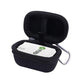 Aenllosi Storage Hard Case Replacement For Fixd Bluetooth Obd-Ii Active Car Health Monitor/Diagnostic Device