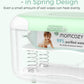 Momcozy New Baby Wipe Warmer, Large Capacity Wipe Dispenser Compatible With 60-80Pcs,10-Min Fast Heating,4 Temperature Modes,Inn