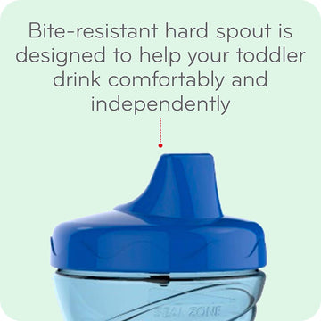 Nuk Gerber Graduatesfun Grips Hard Spout Sippy Cups (Assorted, 4-Pack), 10 Ounces