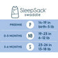 HALO Micro-Fleece Sleepsack Swaddle, 3-Way Adjustable Wearable Blanket, TOG 3.0, Soft Pink, Small, 3-6 Months