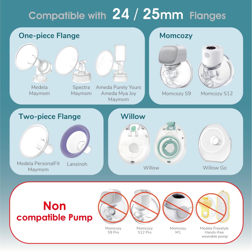 Maymom Flange 15Mm Inserts Compatible With Medela, Spectra 24 Mm Shields/Flanges, Momcozy/ Willow Wearable Cup. Compatible With