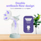 Smart Mommy Electric Breast Pump, High-Definition Lcd- Portable Breast Pump, Backflow Design, 2 Modes Pumps And 9 Levels- Extrac