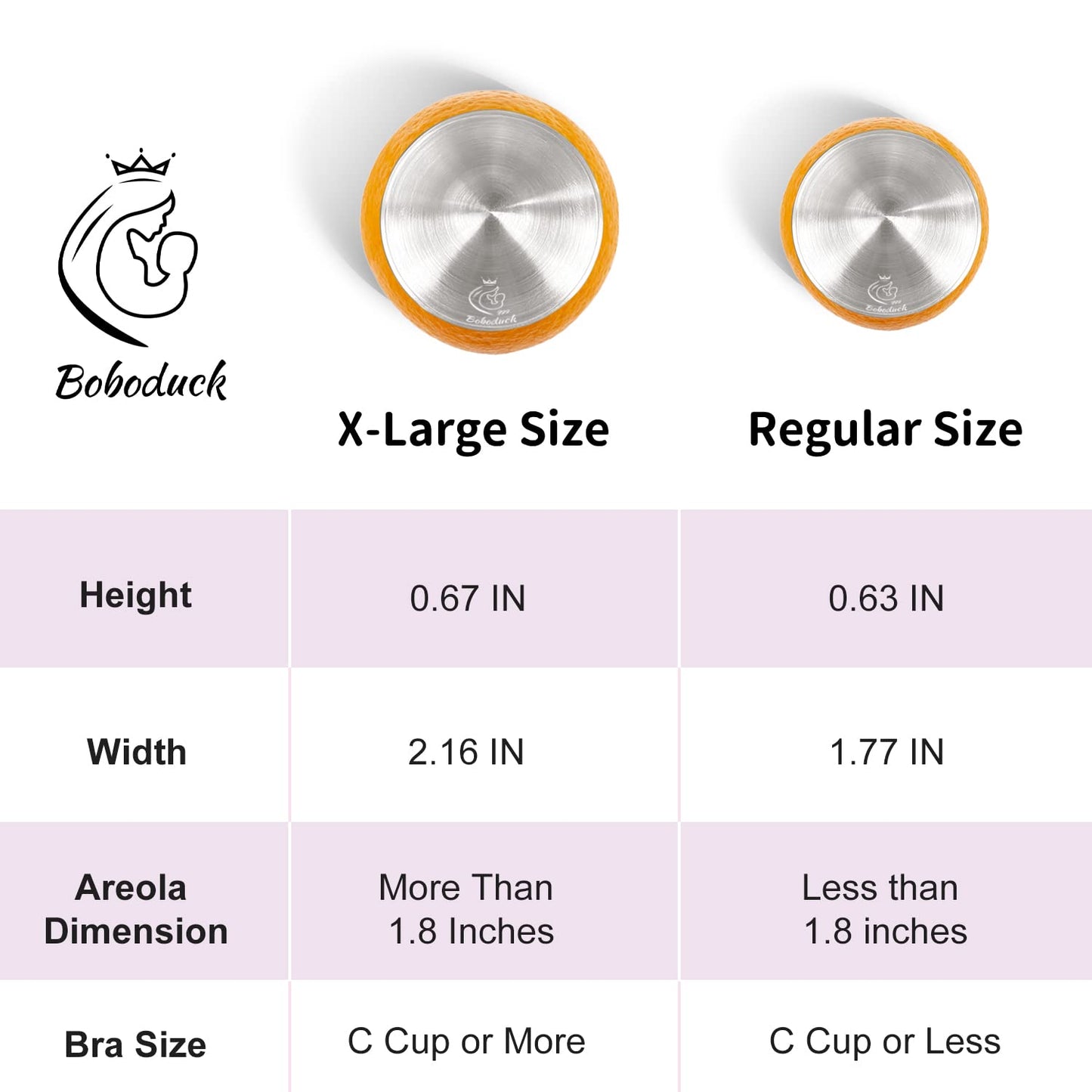Boboduck The Original Silver Nursing Cups - Nipple Shields For Nursing Newborn, Newborn Breastfeeding Must Haves For Soothe And