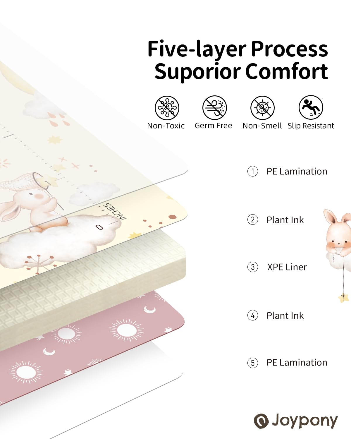 Joypony Baby Play Mat 71X59 Inches, Foldable Play Mats For Babies And Toddlers, Waterproof & Anti-Slip Portable Baby Floor Mat F