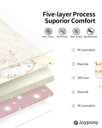 Joypony Baby Play Mat 71X59 Inches, Foldable Play Mats For Babies And Toddlers, Waterproof & Anti-Slip Portable Baby Floor Mat F