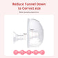 Electric Breast Pump Flange Inserts 13 Mm 8Pcs For 24 Mm Shields Flange/Shield Of Most Pumps, Bpa Free Inserts,Hands-Freebreast