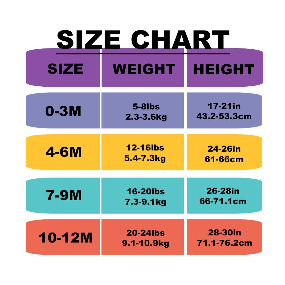 Ysculbutol Baby Bodysuit Ketchup Mustard Funny Baby Twins Outfits Baby Girl Twins Set(Shortkm S6M)