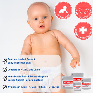 Dermocrem 2.1 Oz (60 Gr) Diaper Rash Cream For Baby, Soothes, Heals, And Protects, Relief And Treatment Of Diaper Rash, Zinc Oxi