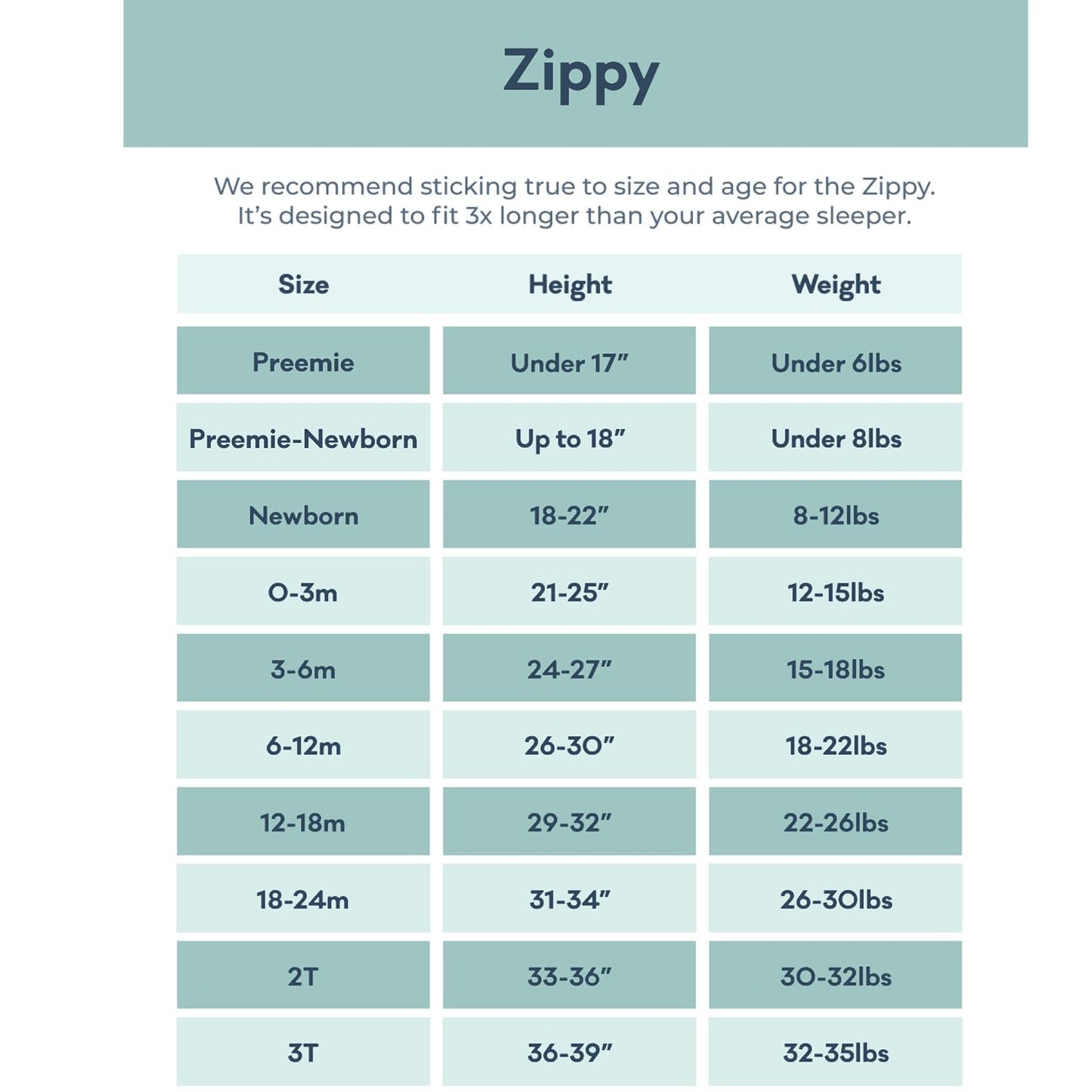 Little Sleepies Sunshine Zippy Pajamas - Bamboo Viscose Sleeper For Boys And Girls, 0-3 Months, Unisex-Babies, Pajamas With 2-Wa