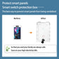 Groword Switch Cover,Baby Proof Light Outlet Covers,Child Safety Switch Plate Guard,Wall Plug Box,Kids Electrical Protector Box
