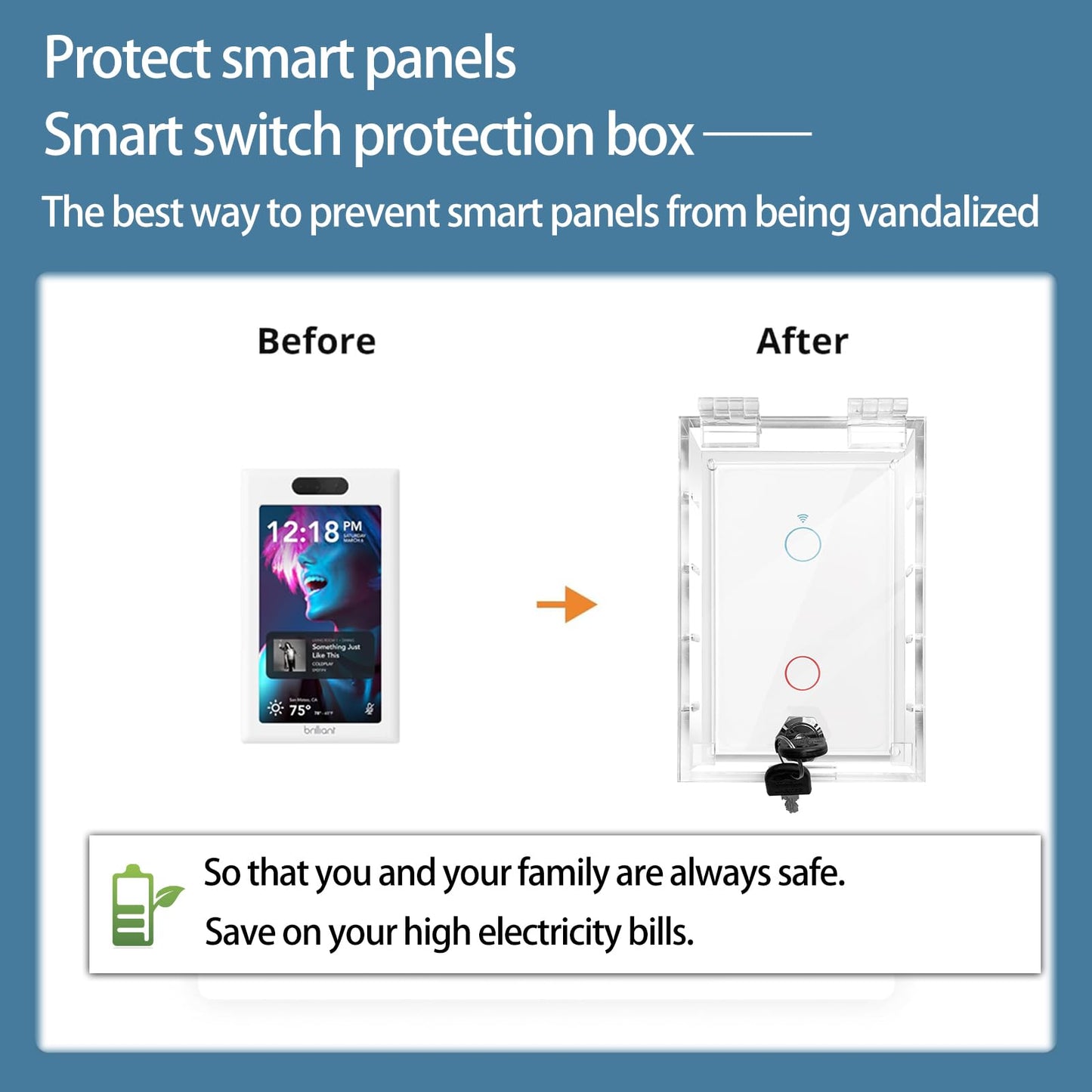 Groword Switch Cover,Baby Proof Light Outlet Covers,Child Safety Switch Plate Guard,Wall Plug Box,Kids Electrical Protector Box