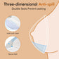 Ncvi Disposable Nursing Pads, Breastfeeding Pads For Leaking Milk, Stay Dry & Ultra Absorbent, Breast Pads With Leak-Proof Desig