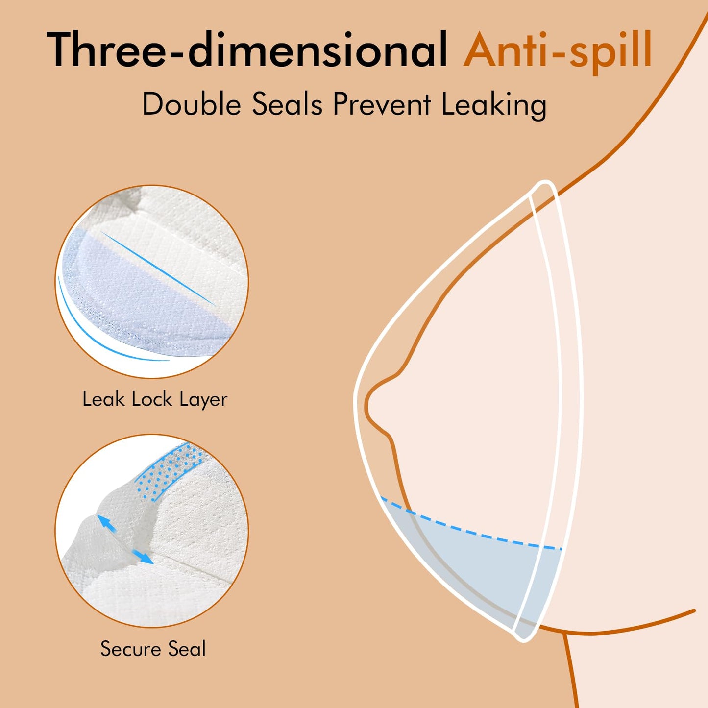 Ncvi Disposable Nursing Pads, Breastfeeding Pads For Leaking Milk, Stay Dry & Ultra Absorbent, Breast Pads With Leak-Proof Desig