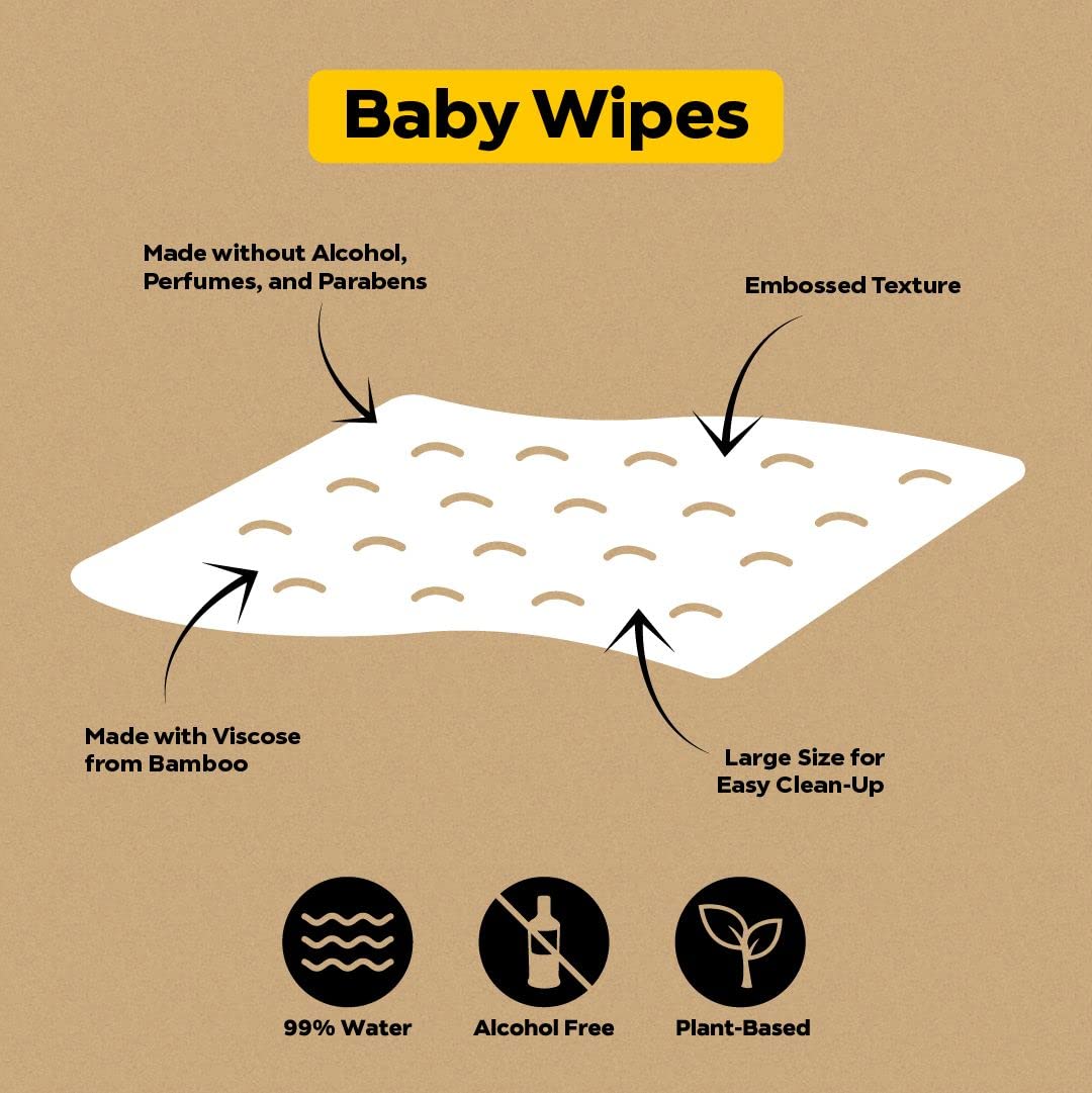Dyper Baby Wet Wipes | 99.9% Water Unscented For Sensitive Newborn Skin | Hypoallergenic | Honest Ingredients | Made With Plant-