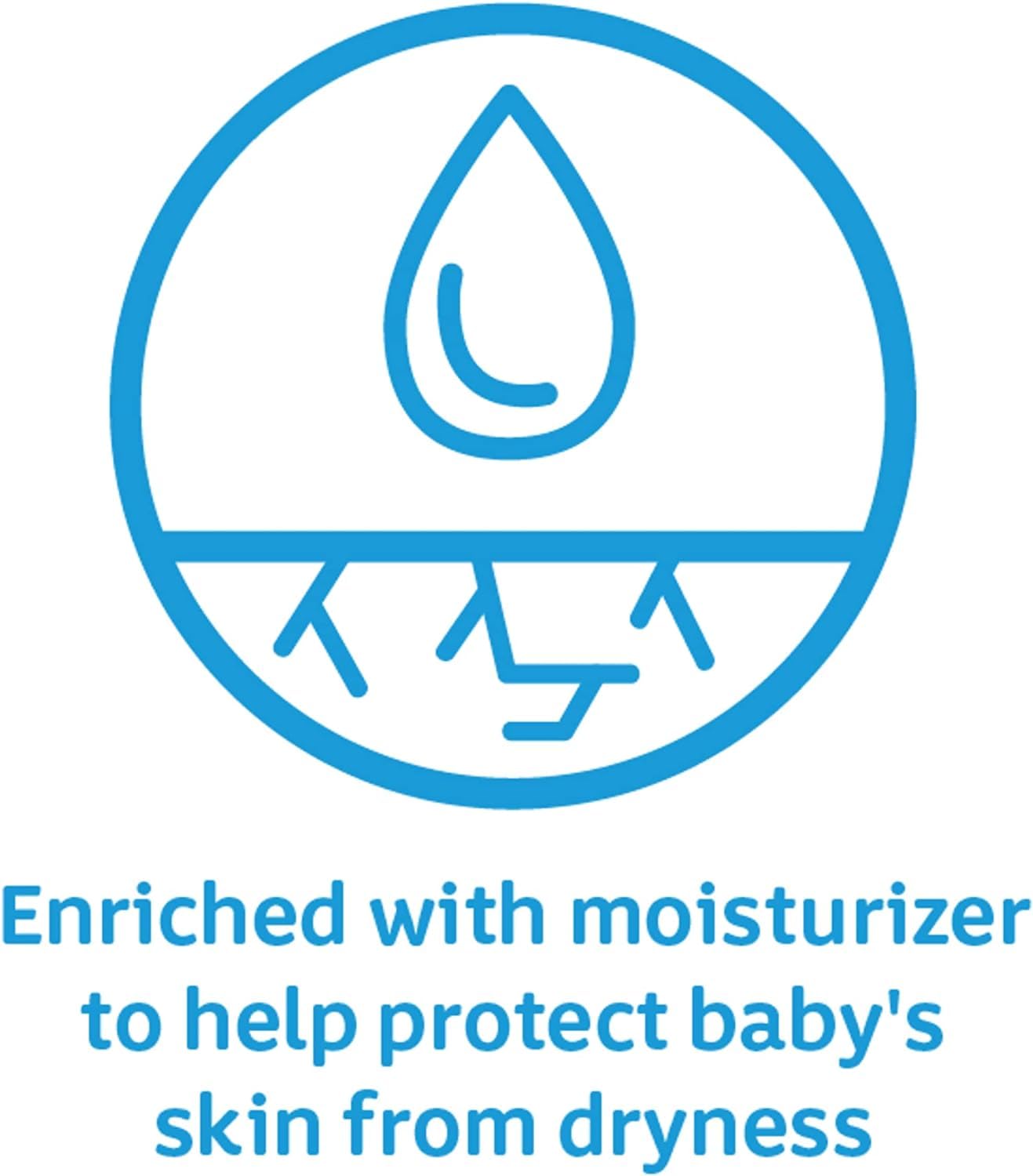 Johnson'S Baby Soap Bar For Face & Body - 3 Oz, 3 Pack (003262)
