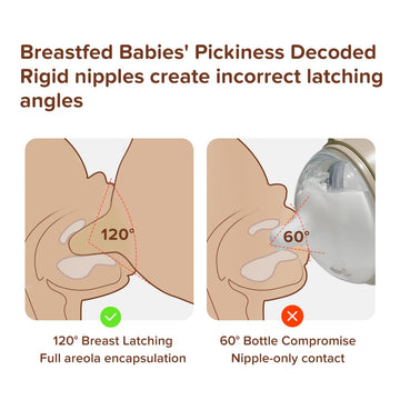 Thyseed Silicone Baby Bottles With Straw And Handle That Mimic Breastfeeding For Breastfed Babies Who Refuses Bottle Toddler Boy