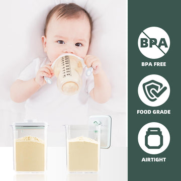 Tourdeus Baby Milk Powder Container - 2300Ml Air Tight Formula Dispenser With Spoon And Scraper, Bpa-Free, Clear, 28Oz, 1.76Lb,