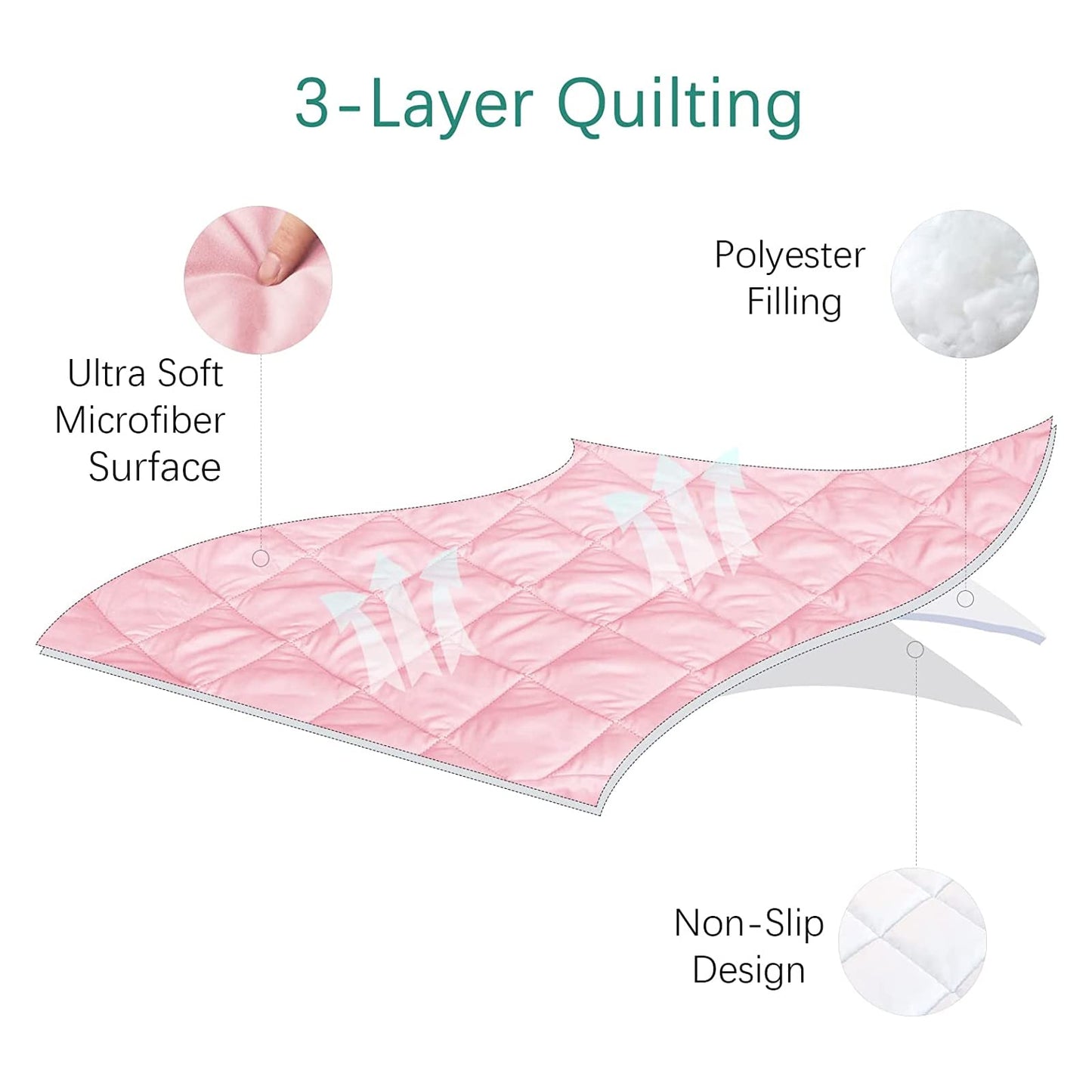 Sheet For Regalo My Cot Portable Toddler Bed, Joovy Travel Cot (Sheet Only, Bed Not Included), Soft Padded Cover, Pink, 48''  24