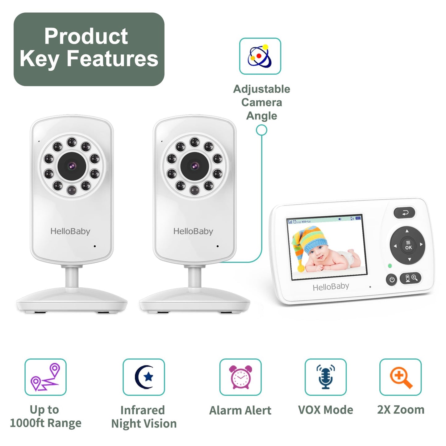 Hellobaby Monitor With 2 Cameras, 2.4'' Portable Travel Screen Baby Monitor No Wifi, 1000Ft Long Range Video Baby Monitor, Night