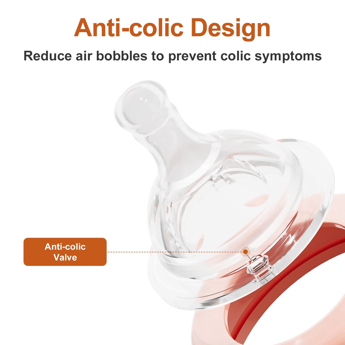 Ncvi Baby Bottles Compatible With Ncvi Breast Pump 8782/8780-2, Breast Milk Storage Bottles With Nipples And Travel Caps, Anti-C