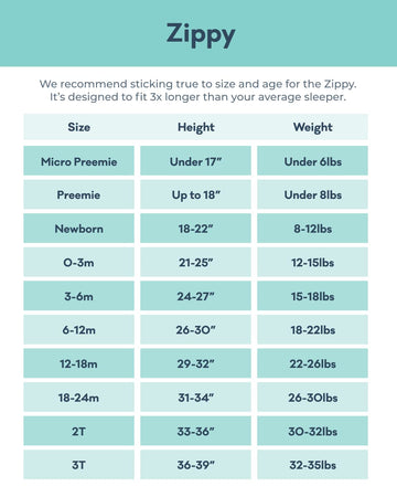 Little Sleepies Zippy Baby & Toddler Holiday Pajamas, Sleeper For Boys And Girls, Newborn Sleeper W/ 2-Way Zipper W/Mitten Cuffs