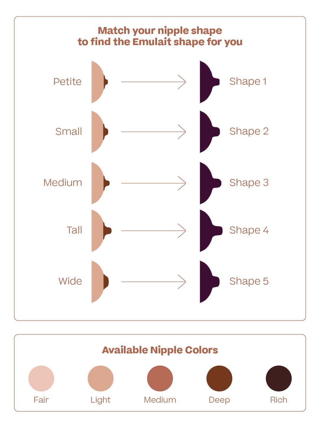 Emulait Baby Bottle Starter Kit Includes 2 Bottles 2 Nipples 2 Caps 2 Lids 2 Responsive Flow Valves, Cleaning Brush - Deep - Sha