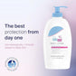 SEBAMED Baby Lotion pH 5.5 Ultra Mild Hydration Dermatologist Recommended Non-Greasy Moisturizer for Delicate Skin 13.5 Fluid Ou