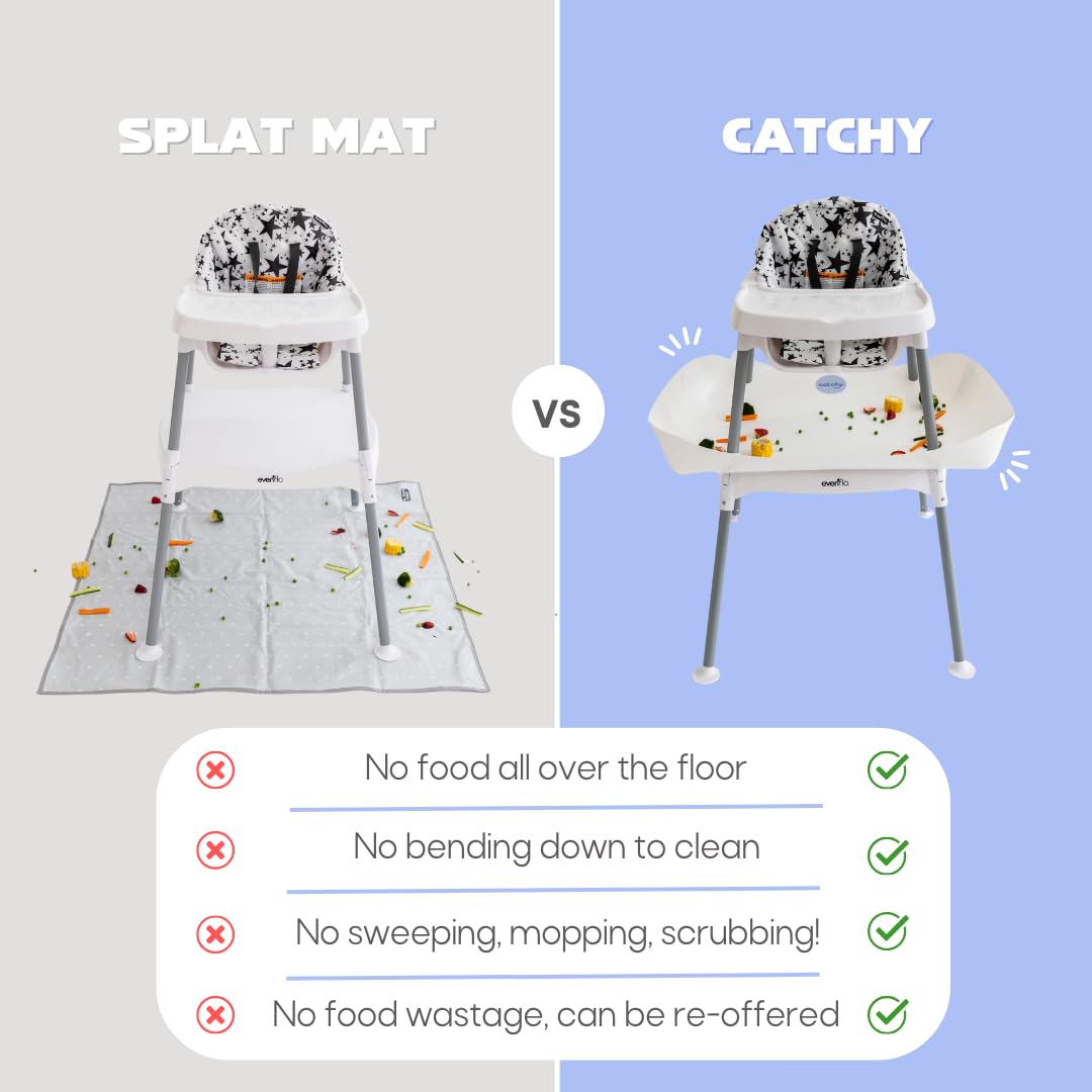Catchy - Food Catcher - Compatible With Evenflo 4-In-1 Eat & Grow High Chair - Highchair Sold Separately - Baby & Toddler Food &
