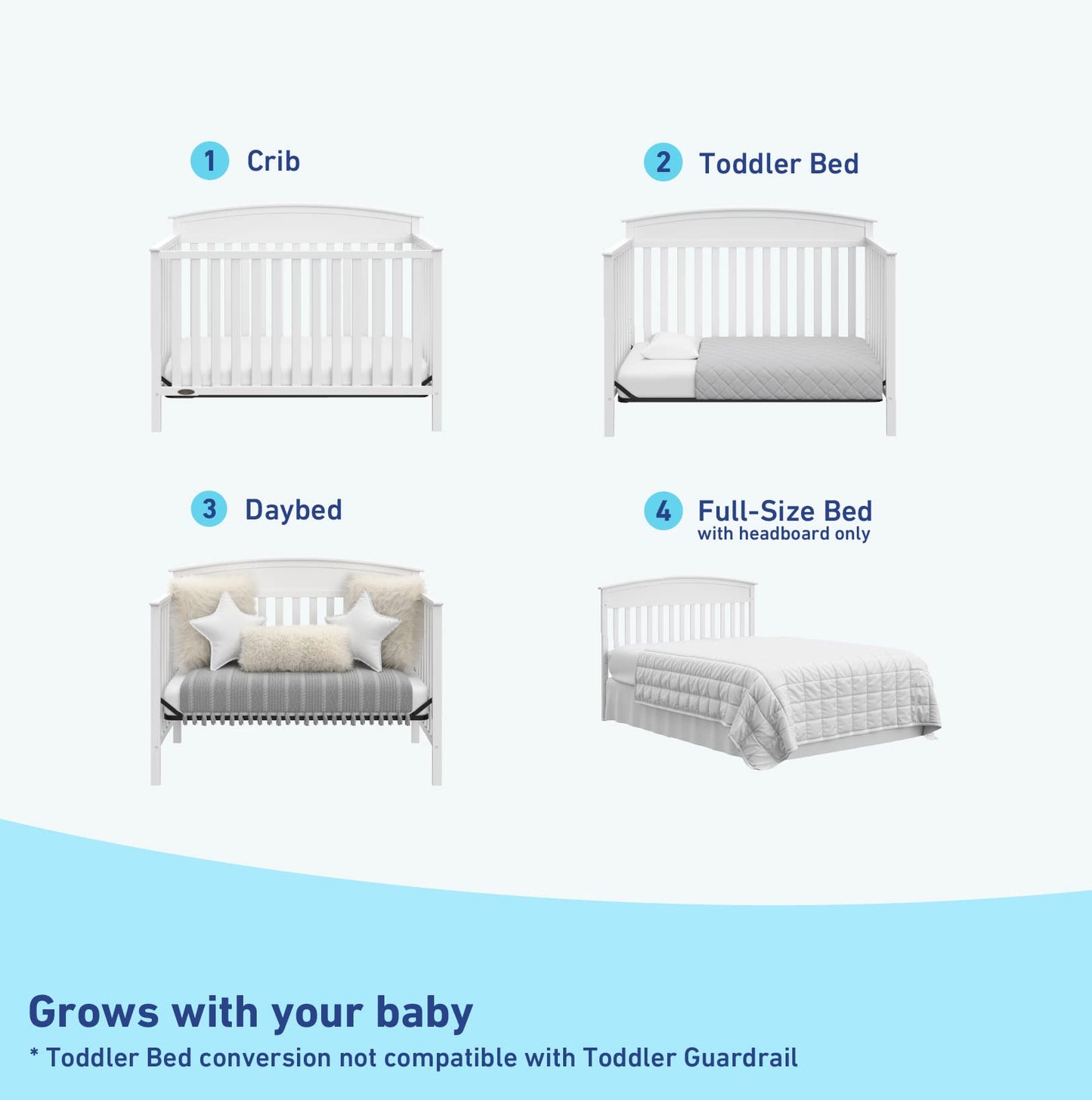 Graco Benton 5-In-1 Convertible Crib (White) - Greenguard Gold Certified, Converts From Baby Crib To Toddler Bed, Daybed And Ful