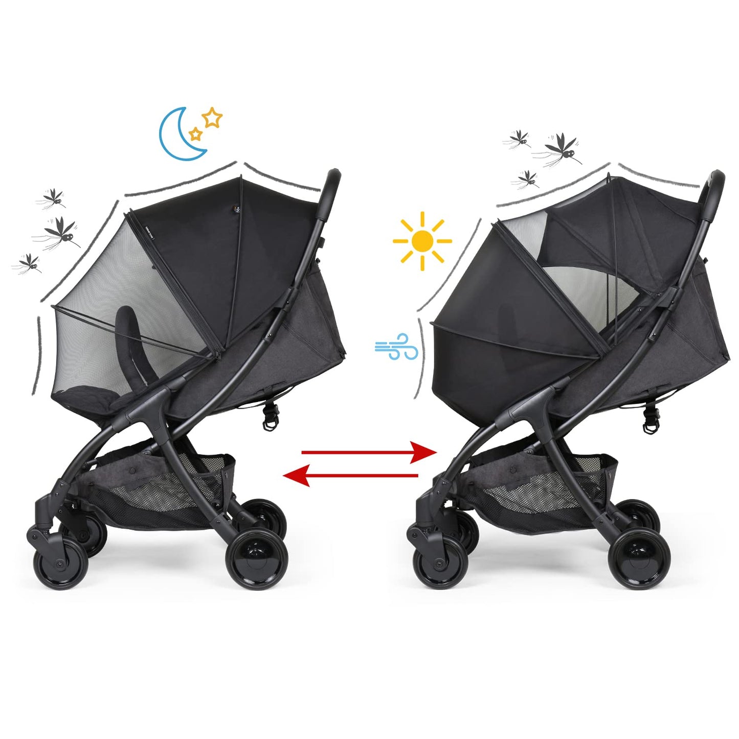 Beberoad Love Universal Stroller Sunshade And Mosquito Net, 2-In-1 Uv Protection Tent Cover With 2-Way Zipper For Stroller (Blac