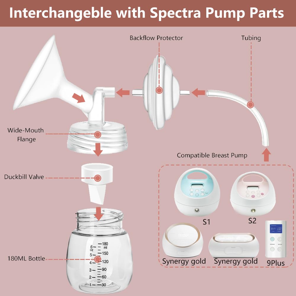 4Pcs Silicone Membrane Breast Pump Replacement Parts For Spectra S2, S1, 9 Plus, Synergy Gold,For Spectra Pump Accessories, Diap