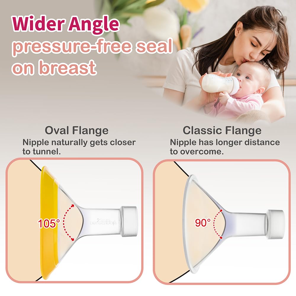 Nenesupply 19Mm Oval Flanges Compatible With Medela Breast Pump Parts Replace 19Mm Medela Flange Accessories. Work With Pump In