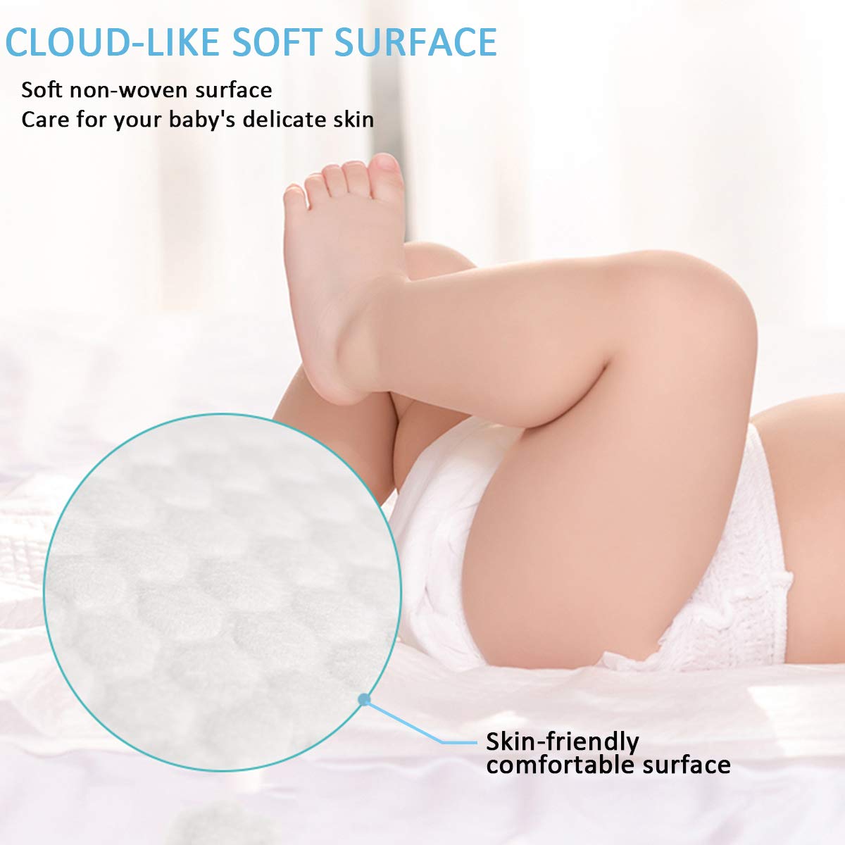 Baby Disposable Changing Pad, 100 Count Thicken And High Absorb Incontinence Changing Pad With Breathable, Waterproof, Soft Non-
