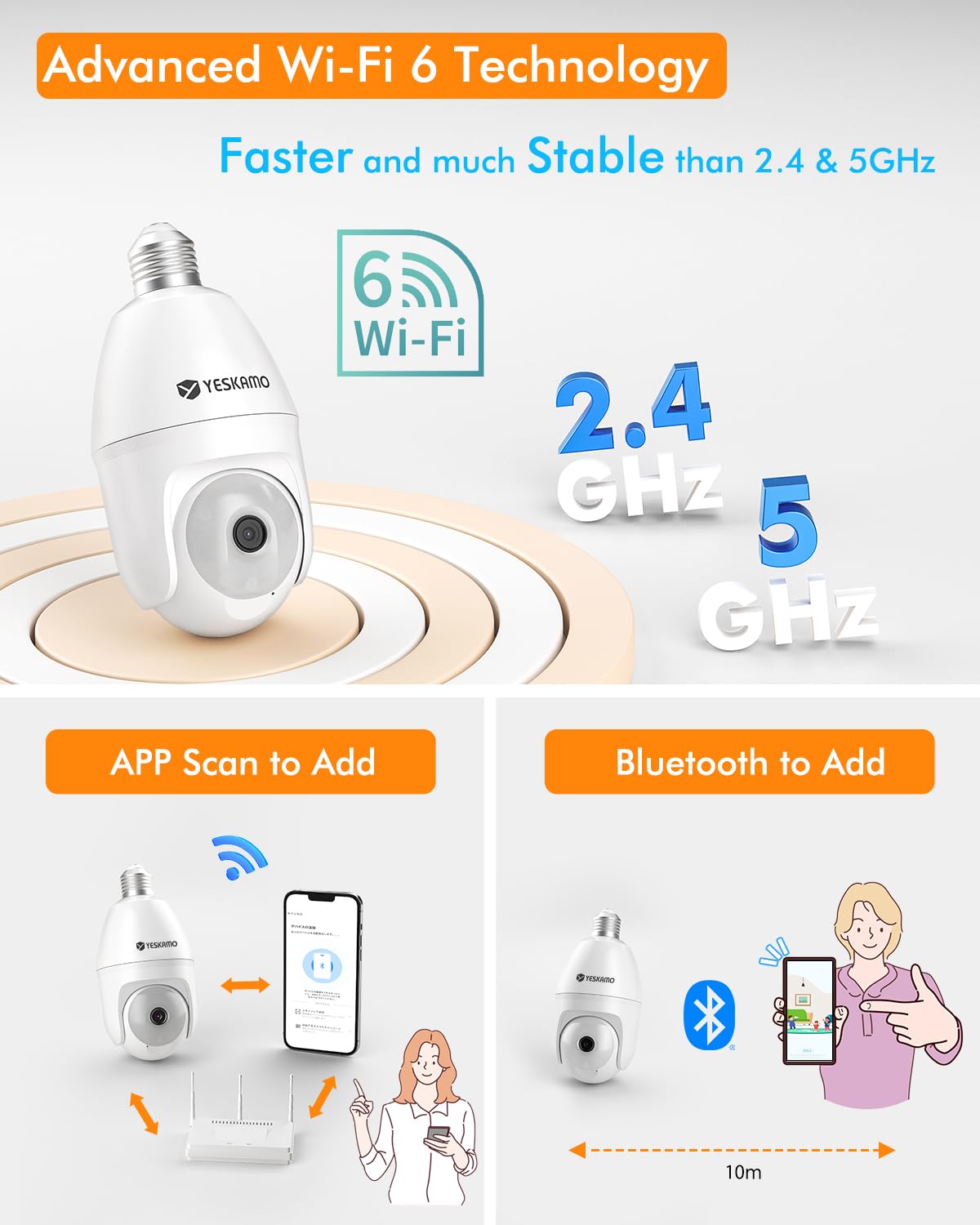 Light Bulb Security Camera -5G&2.4Ghz 5Mp Hd Wifi 6 Home Baby Monitor, Security Cameras Wireless Outdoor Indoor, Night Vision, 2