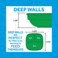 Re-Play Made in USA 7 Deep Walled Divided Plates for Kids, Set of 3 - Reusable 3 Compartment Plates, Dishwasher and Microwave Sa