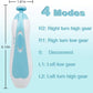Baby Nail Trimmer File With Light Safe Electric Nail Clippers Kit For Newborn Infant Toddler Kids Toes And Fingernails Care, Pol