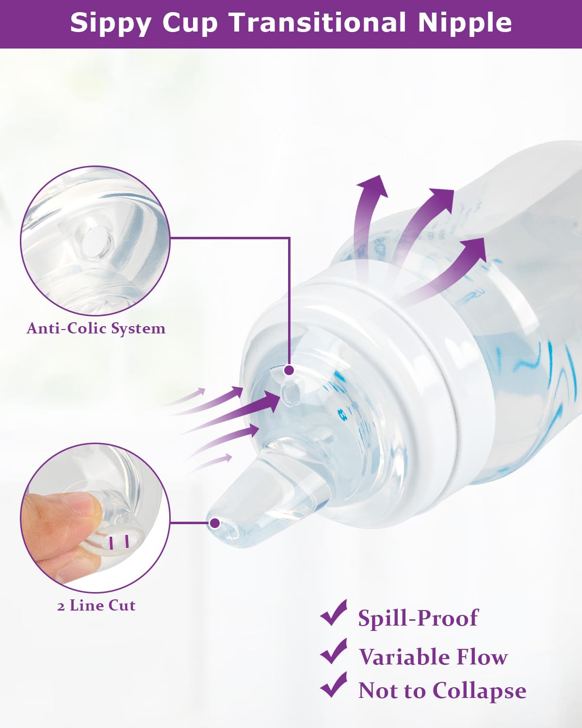 Sippy Cup Nipples For Philips Avent Anti-Colic Baby Bottles,Food Grade Silicone Sippy Spout,Variable Flow Soft Nipple,6M+,4-Coun
