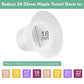 Mompmuir 18Mm Flange Insert Compatible With Momcozy M5, Only Suitable For Use With The Momcozy M5 Wearable Breast Pump, Not Orig